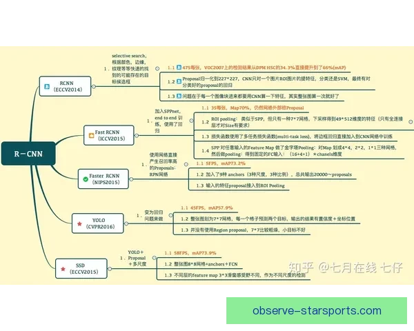 斯旺西俱乐部最新引援进展与赛季目标深度观察及管理层战略布局解析