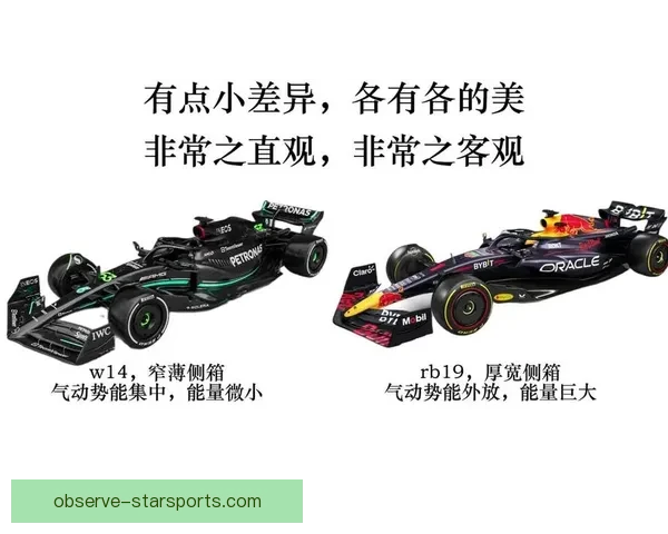 F1赛场风云再起车队争夺升级新赛季格局或将迎来重大变化