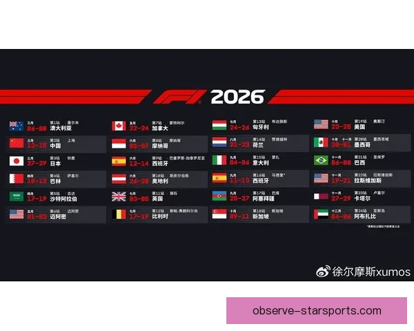 F1赛季重燃战火 新规则与车队阵容变动引发全球关注